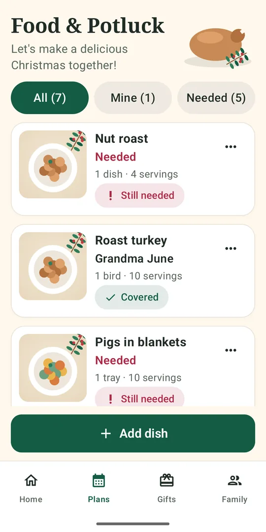 Christmas Planning food and potluck list